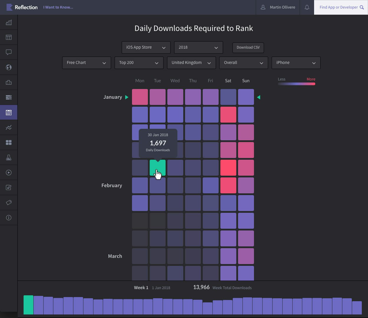 Reflection gallery image