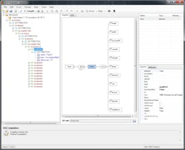 Indigo DQM Data Management System gallery image