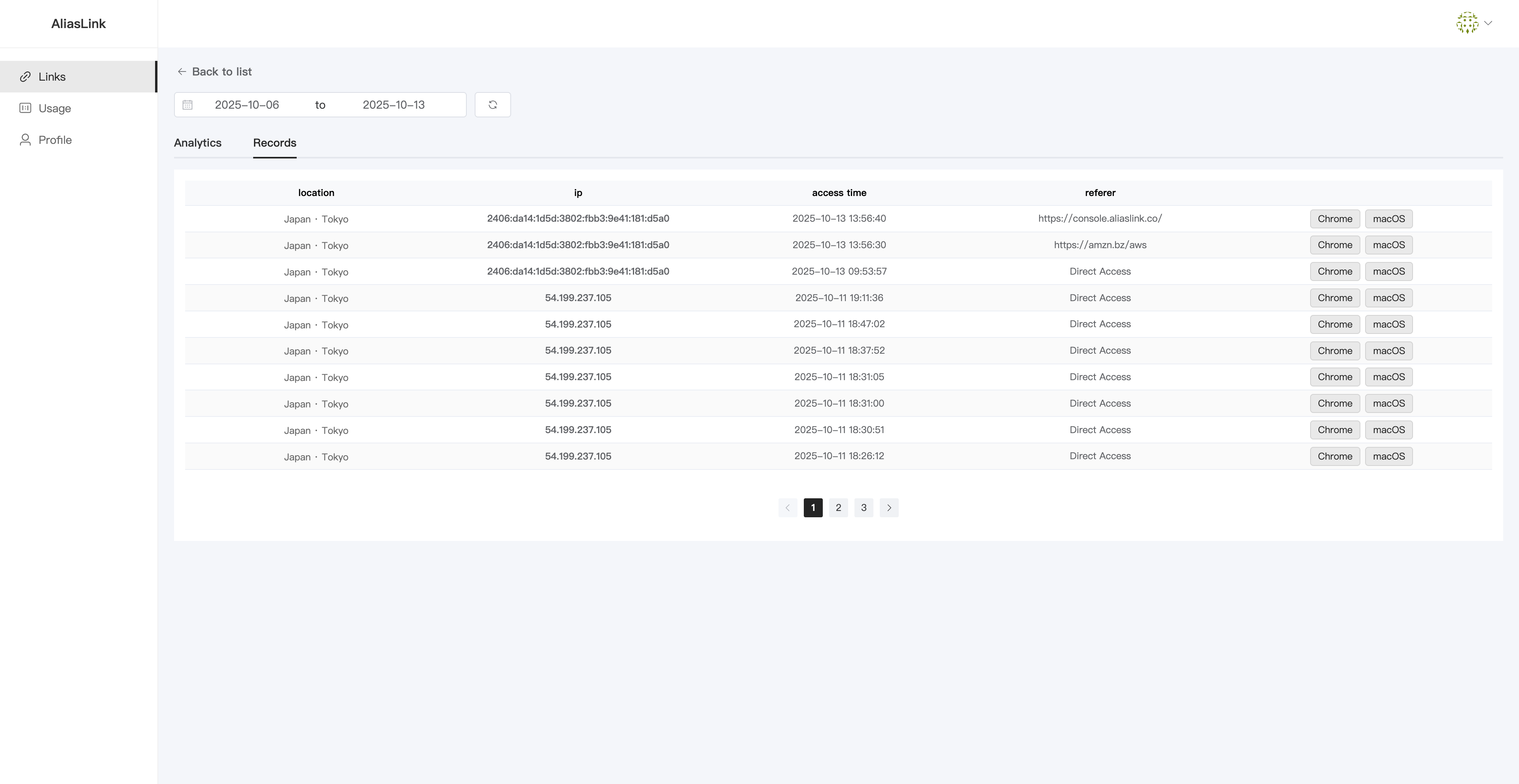 AliasLink gallery image