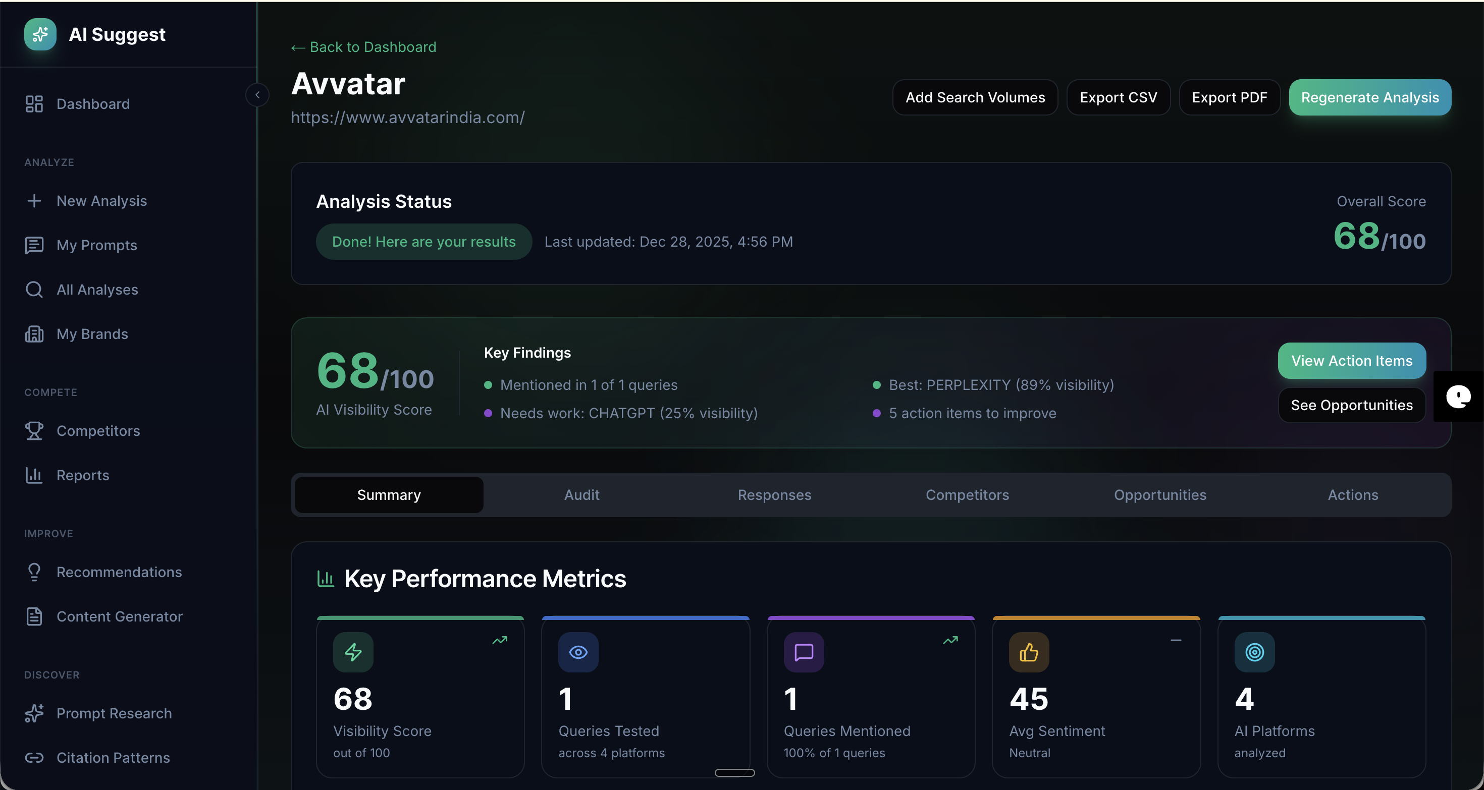 Ai Suggest - Rank your brand on LLMs gallery image