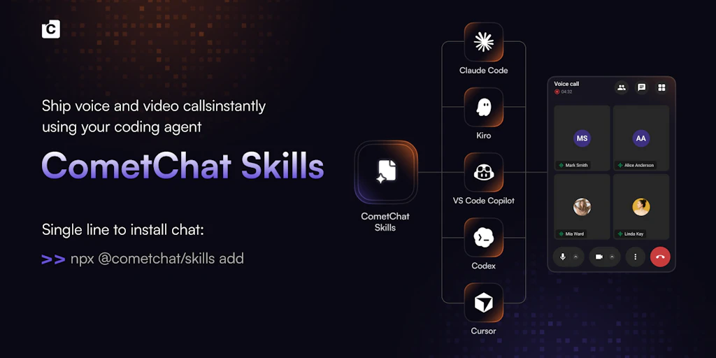 Calling Skills for AI Agents