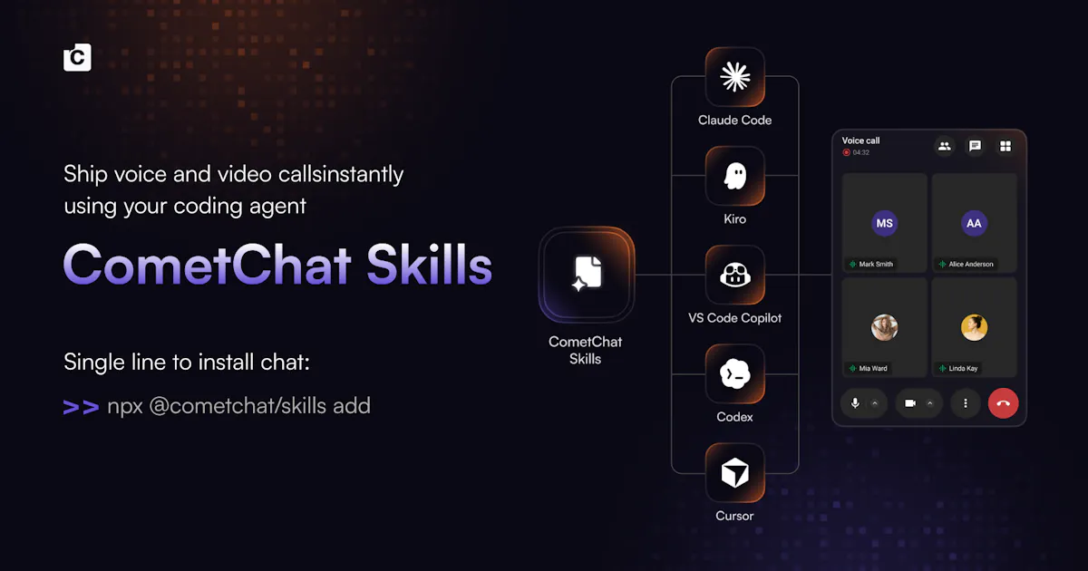 Calling Skills for AI Agents