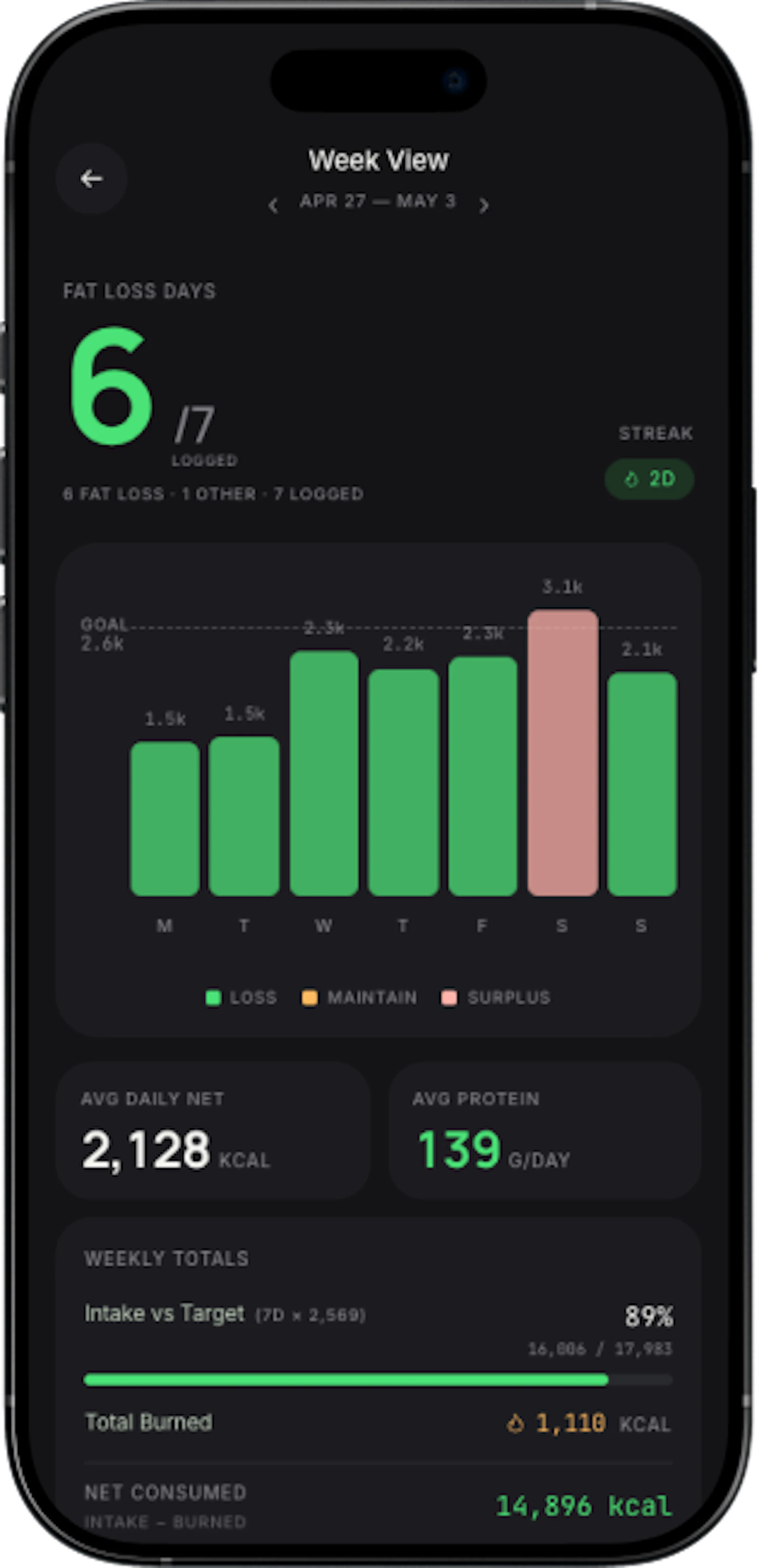 calog.cc screenshot 5