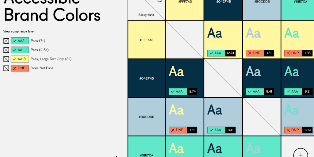 Accessible Brand Colors A tool to make sure your brand colors are ADA