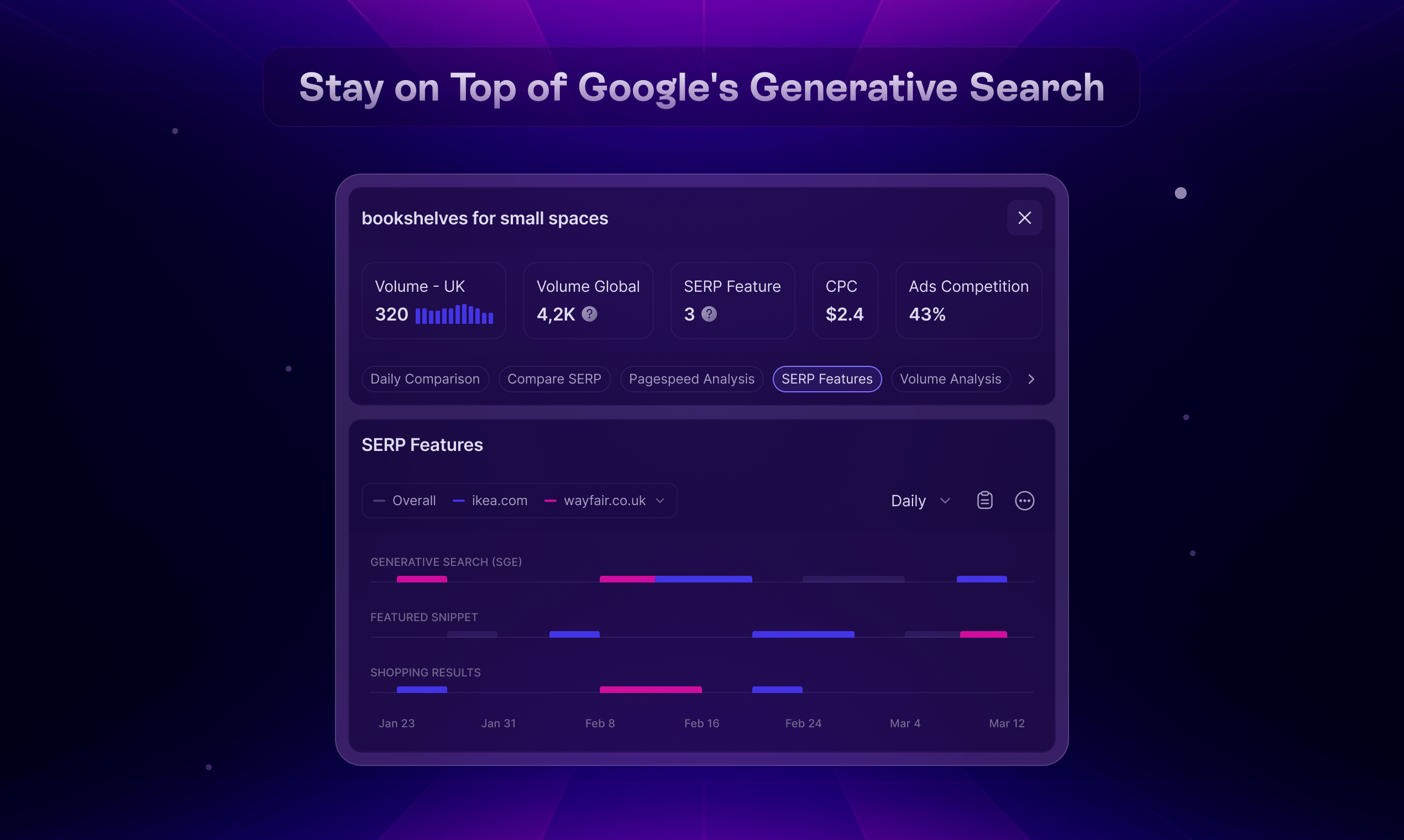 startuptile Wope-Data + AI: powerful SEO insights for generative search era