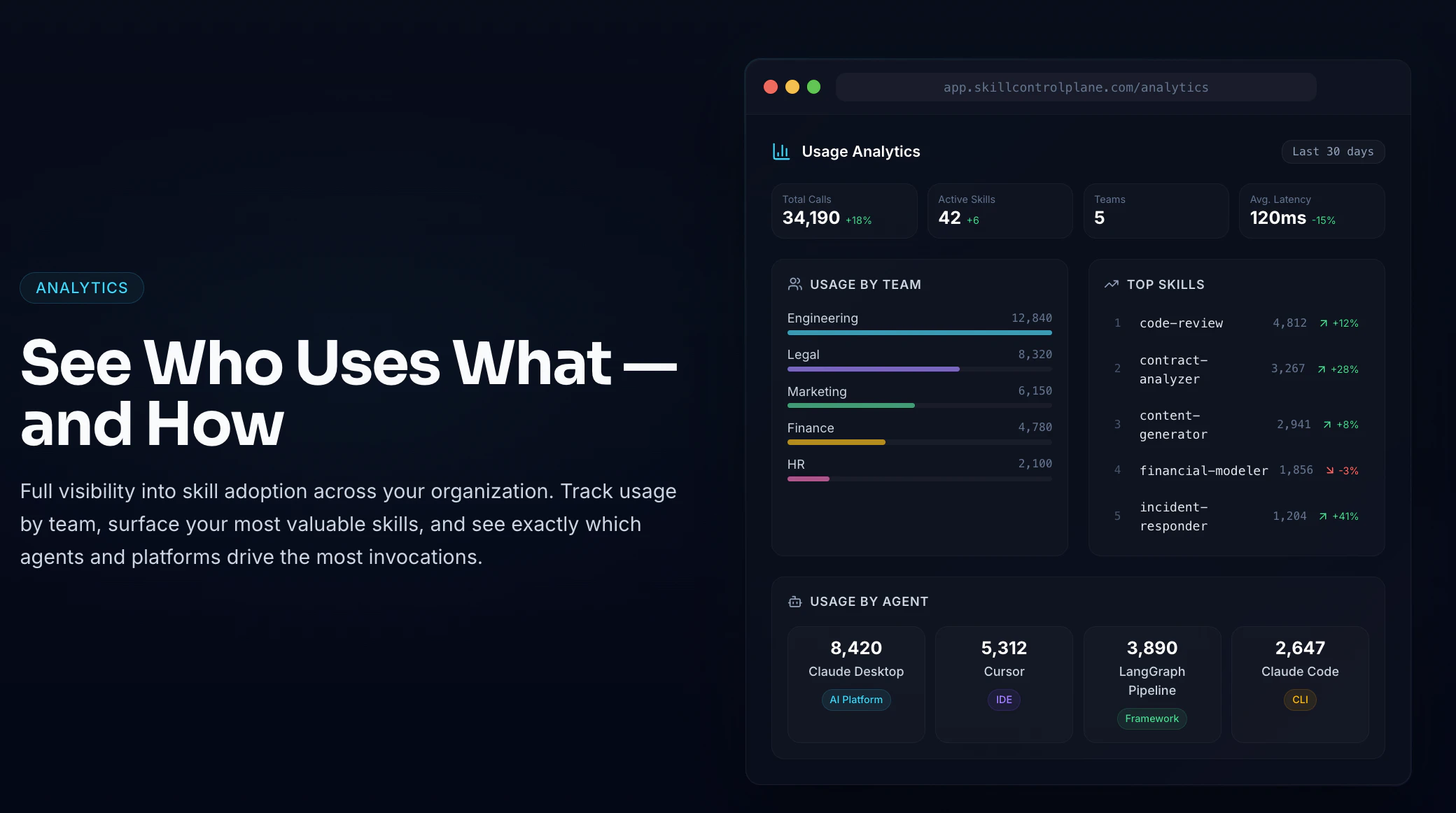 Skill Control Plane logo