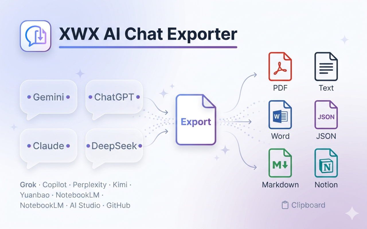 XWX AI Chat Exporter gallery image