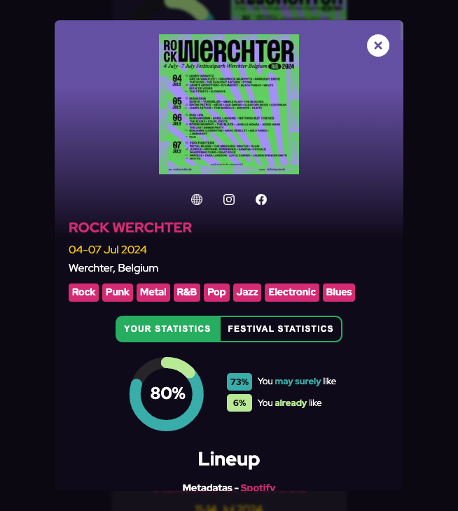 LineFest - Finden Sie das nächste perfekte Festival mit Ihren Lieblingskünstlern Medien 3