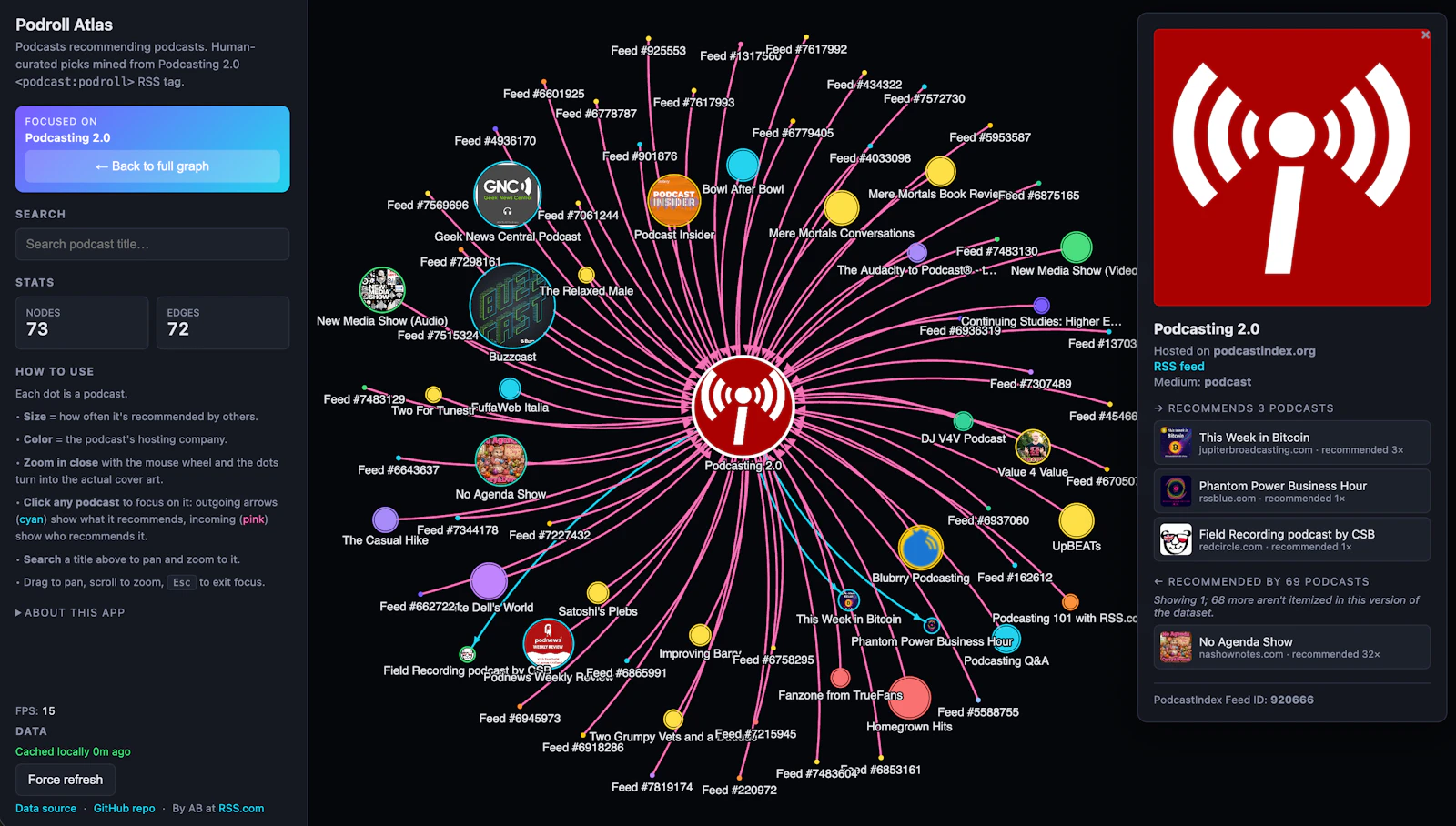 Podroll Atlas screenshot 1