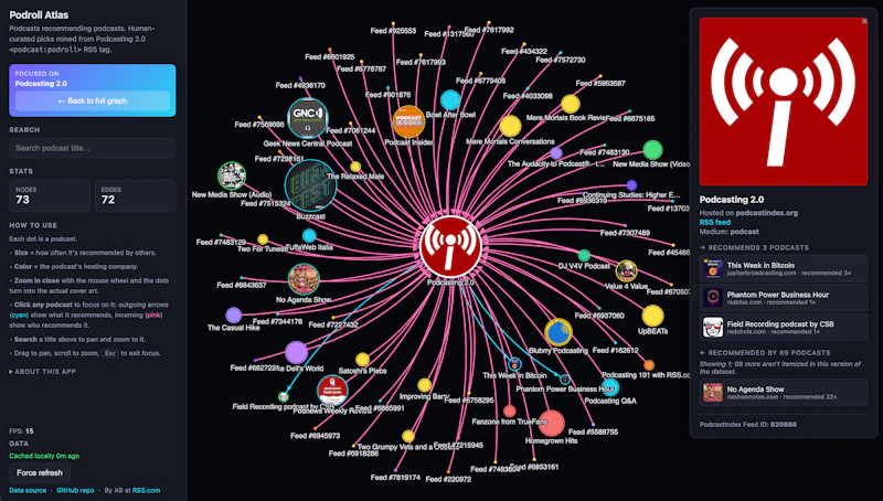 Podroll Atlas screenshot 1