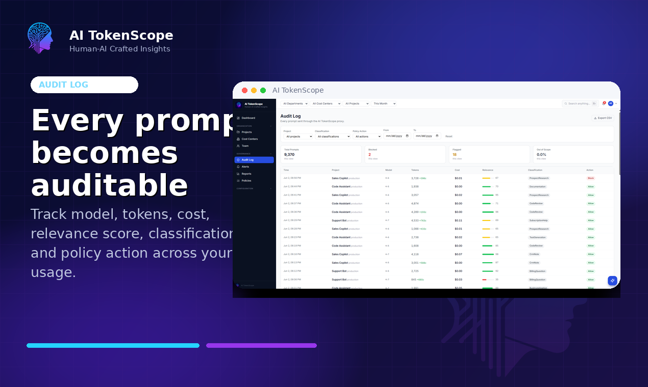 AI TokenScope gallery image