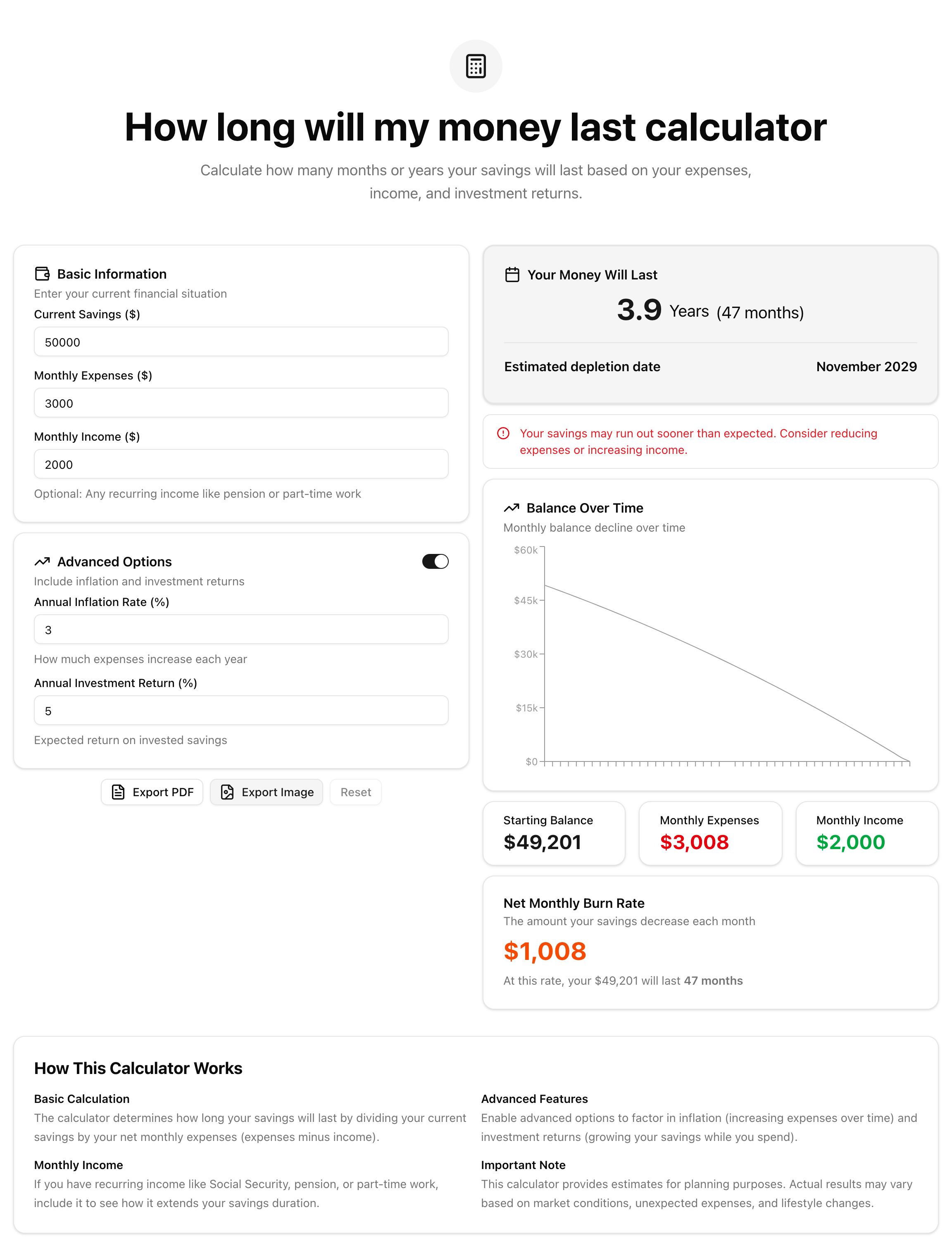 Last Calculator - Main product screenshot demonstrating key features and user interface
