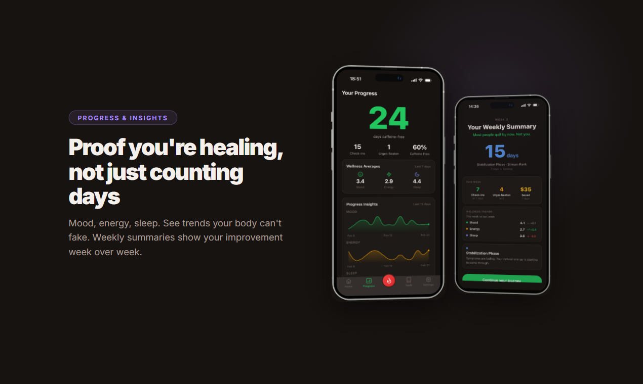 Uncaf — Break Free from Caffeine - Screenshot 2 showing product features and functionality