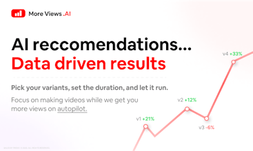 MoreViews AI gallery image