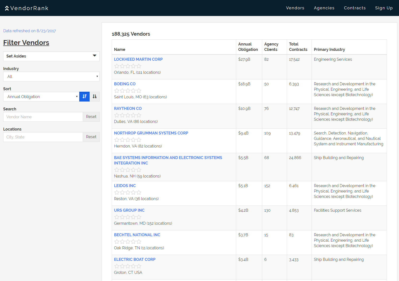 VendorRank gallery image