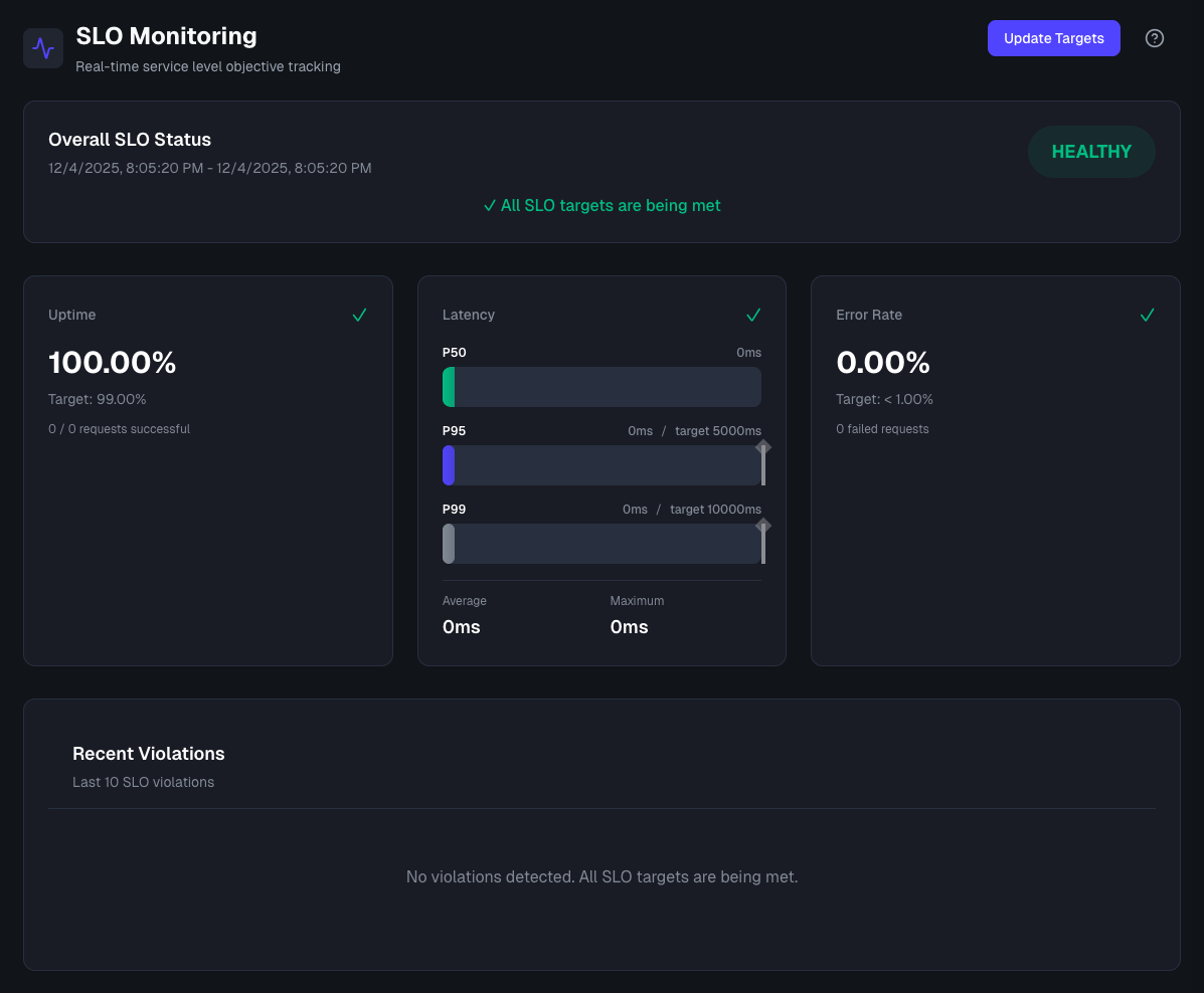Costbase - Screenshot 2 showing product features and functionality