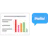 Presentious