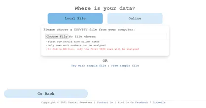 Hidden Gems Machine Learning gallery image