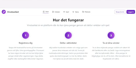 Vinstverket gallery image