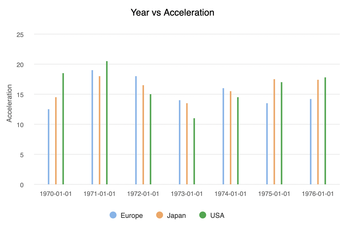 bubblesjs gallery image