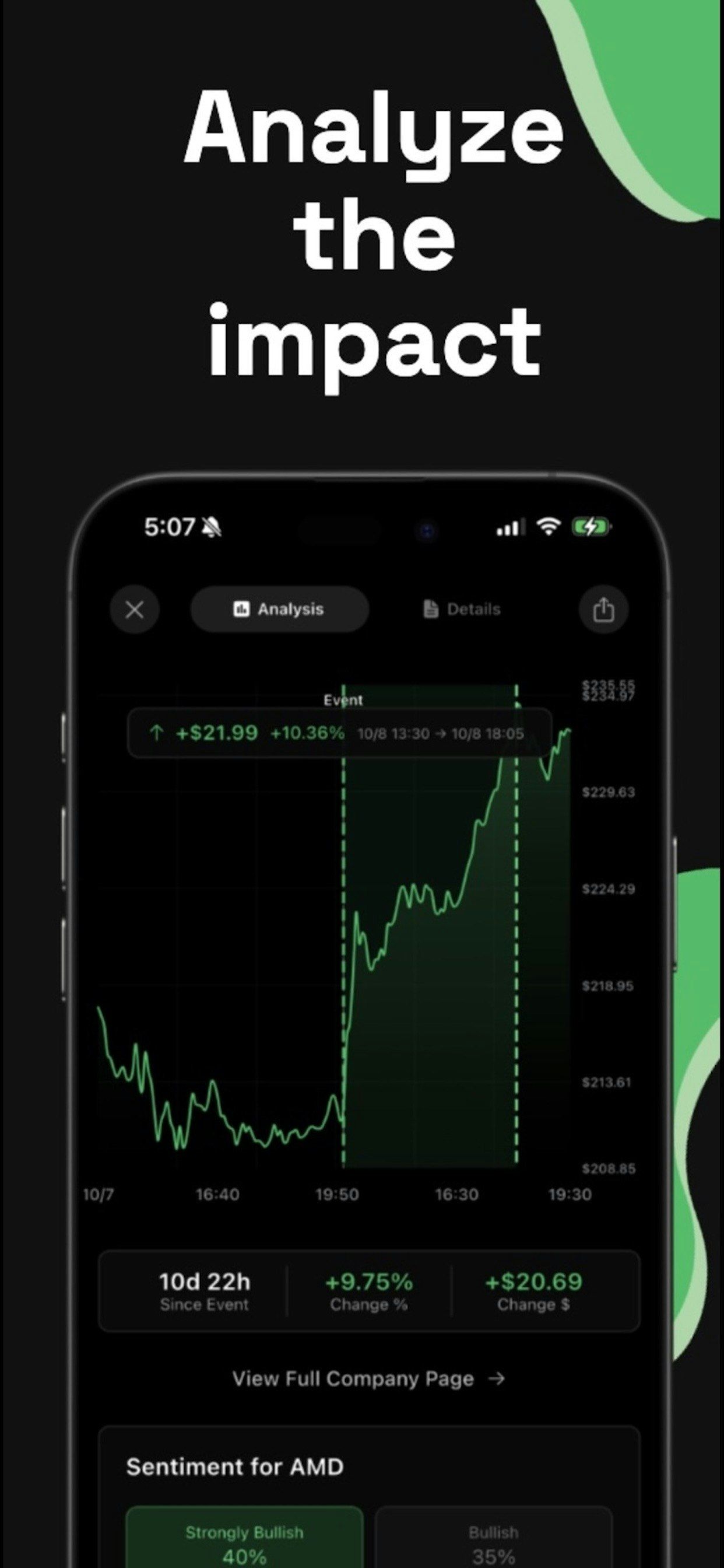 PoliStock gallery image