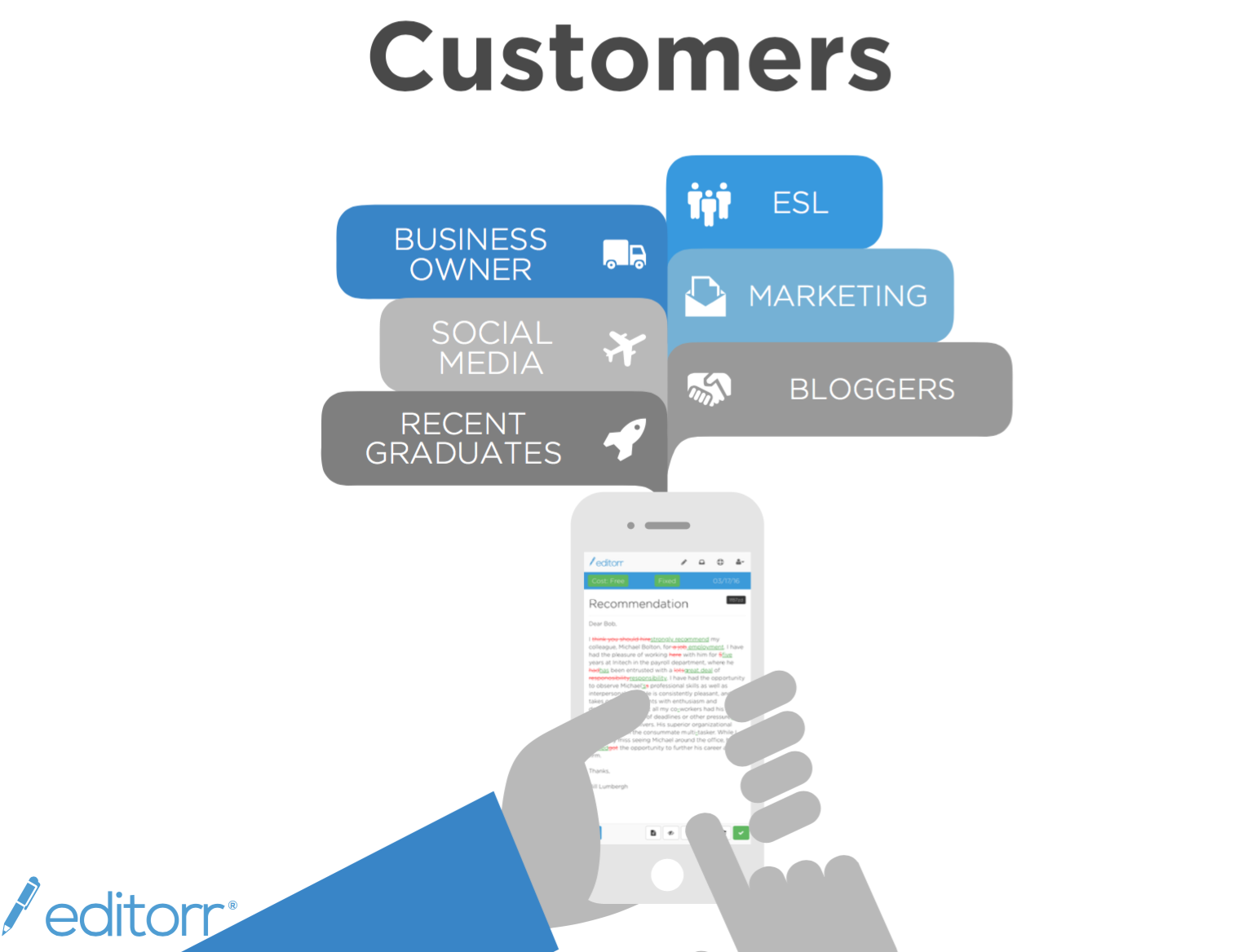 editorr gallery image