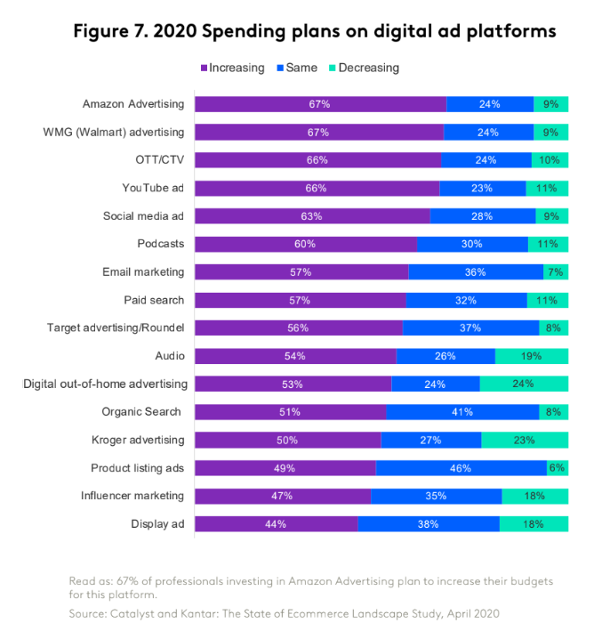 Hawkery gallery image