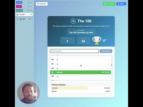 The 100 gallery image