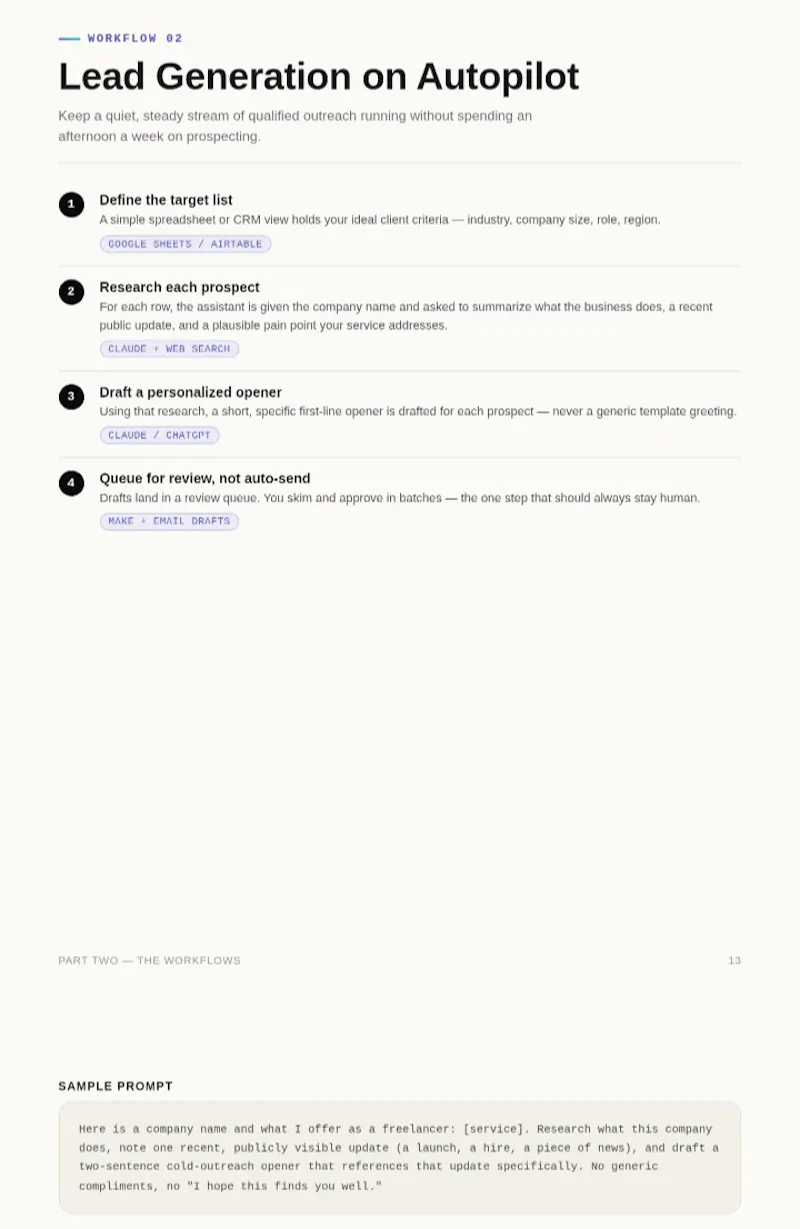 AI in a Day: Solo Freelancer's Playbook screenshot 1