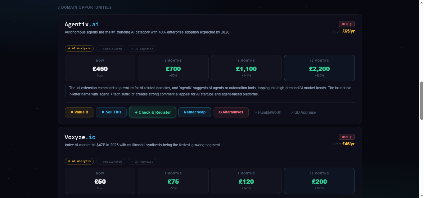 The Domain Hunter gallery image