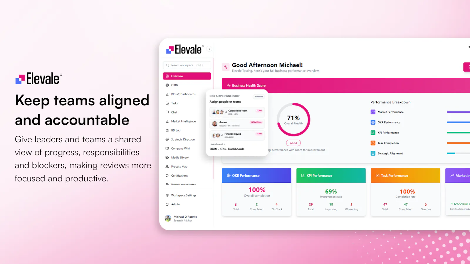 Elevale screenshot 2