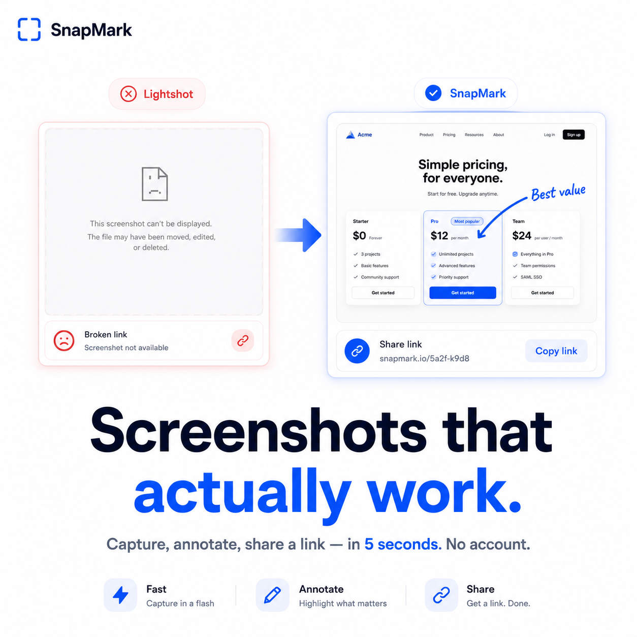 SnapMark