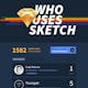 Who Uses Sketch