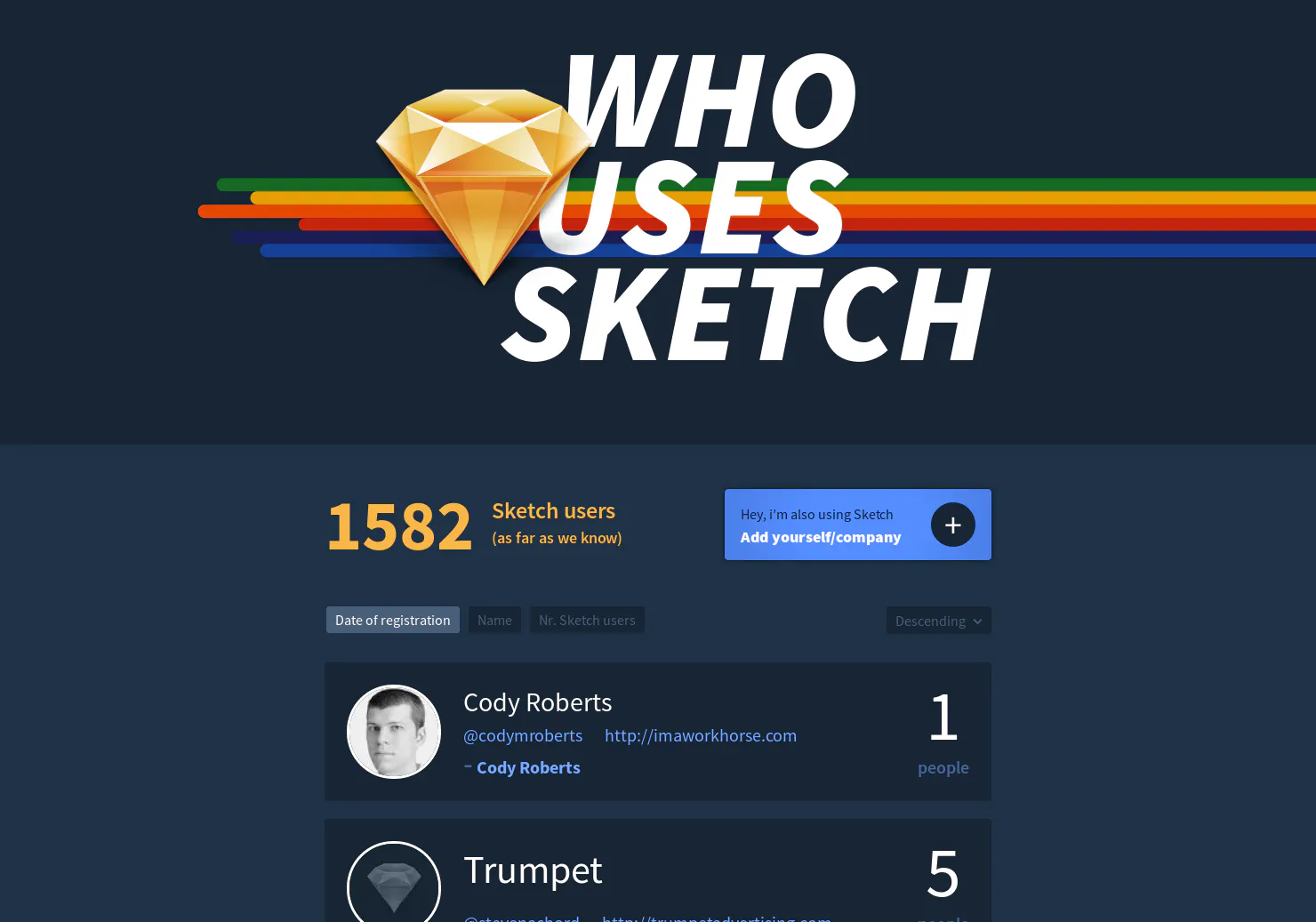 Who Uses Sketch