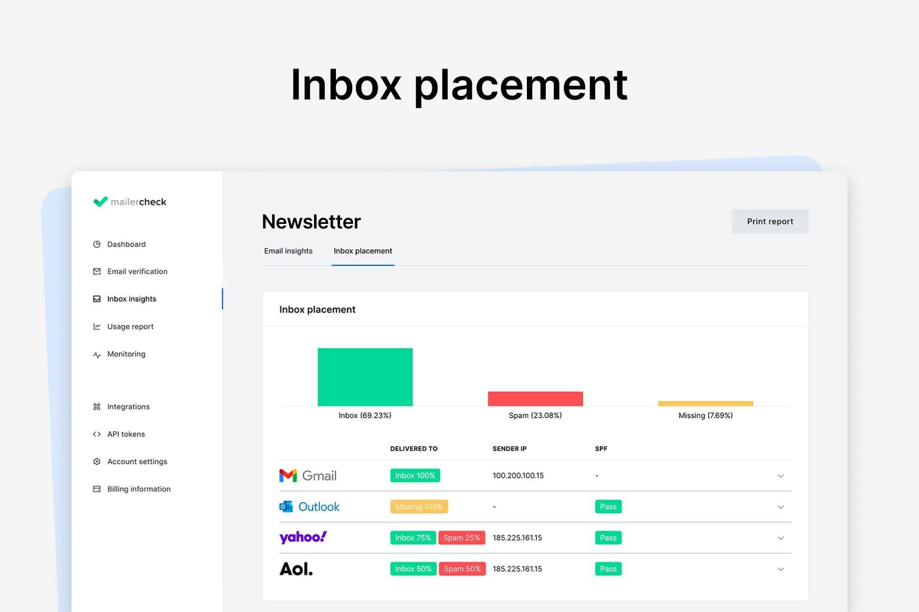 Media Mailercheck 2.0 - Nền tảng gửi email tất cả trong một cho các doanh nghiệp 10