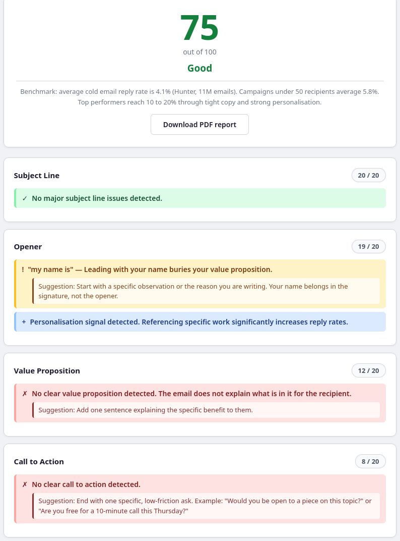 Cold Email Critic gallery image