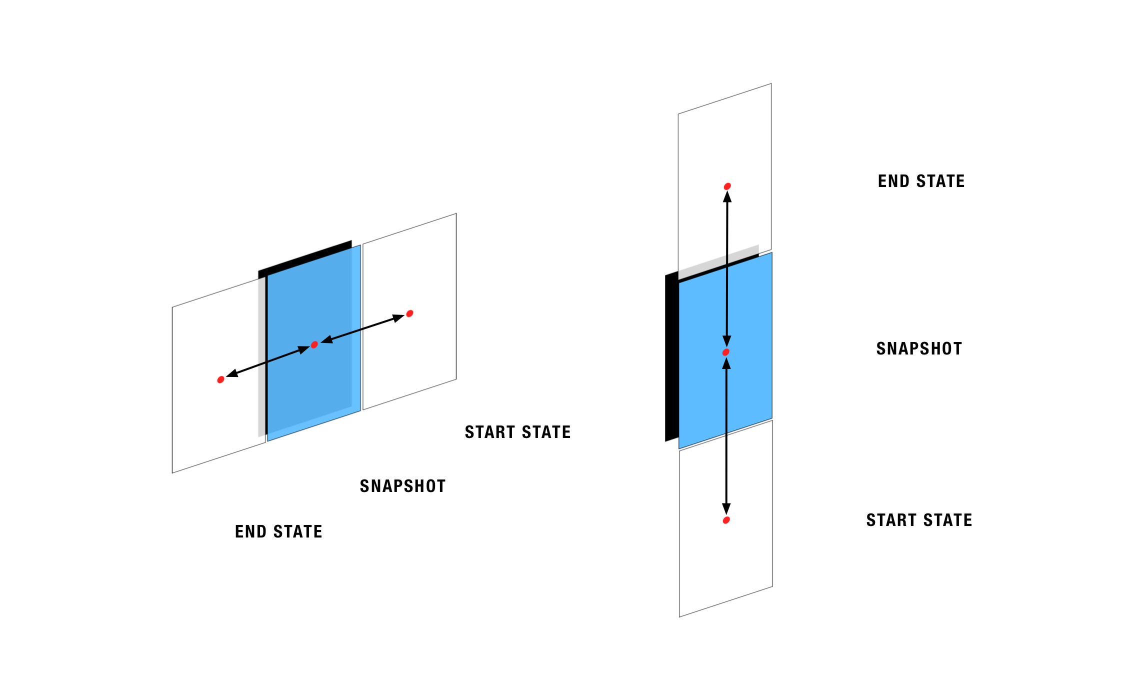 Parade gallery image