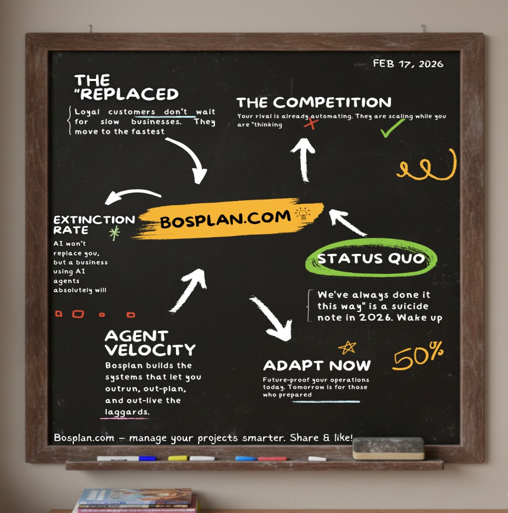 Bosplan gallery image