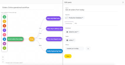 Datamin gallery image