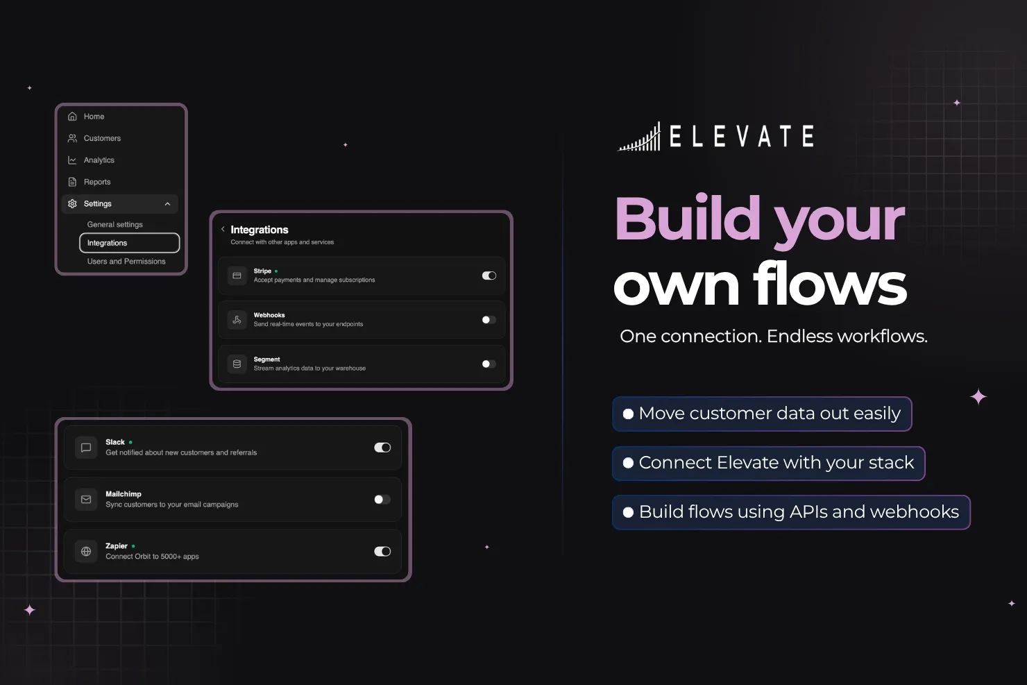 Elevate by Marmeto gallery image