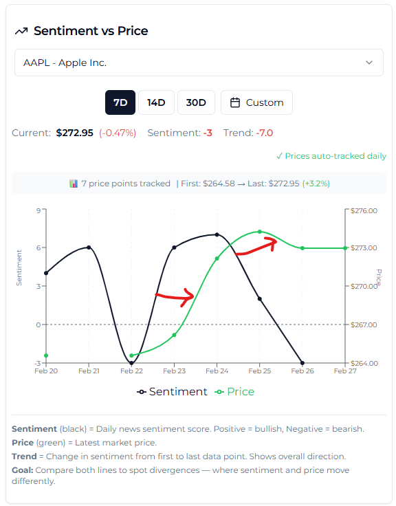 AssetFeel gallery image