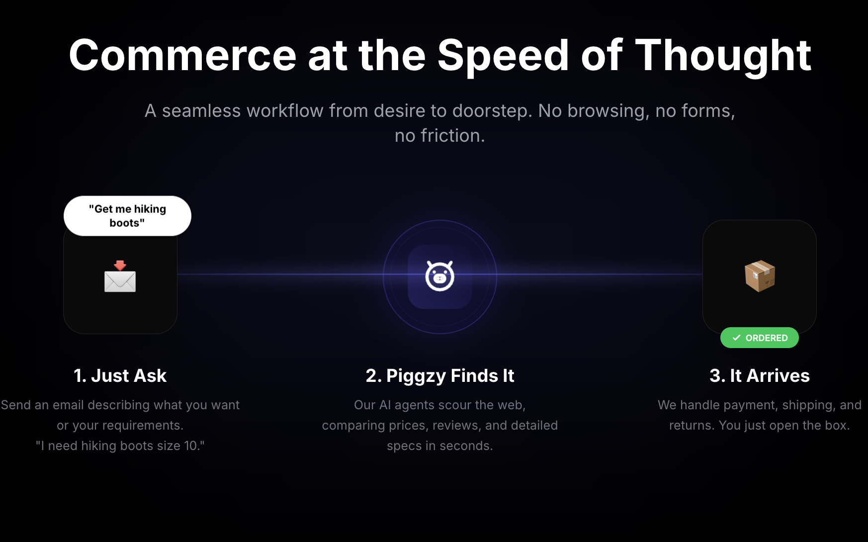 Piggzy - AI Shopper gallery image