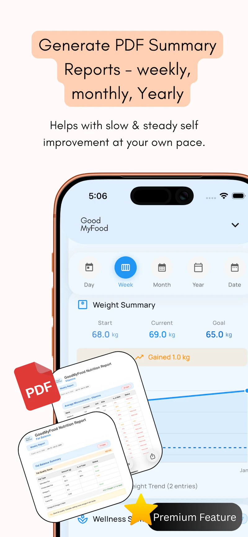 GoodMyFood  screenshot 8