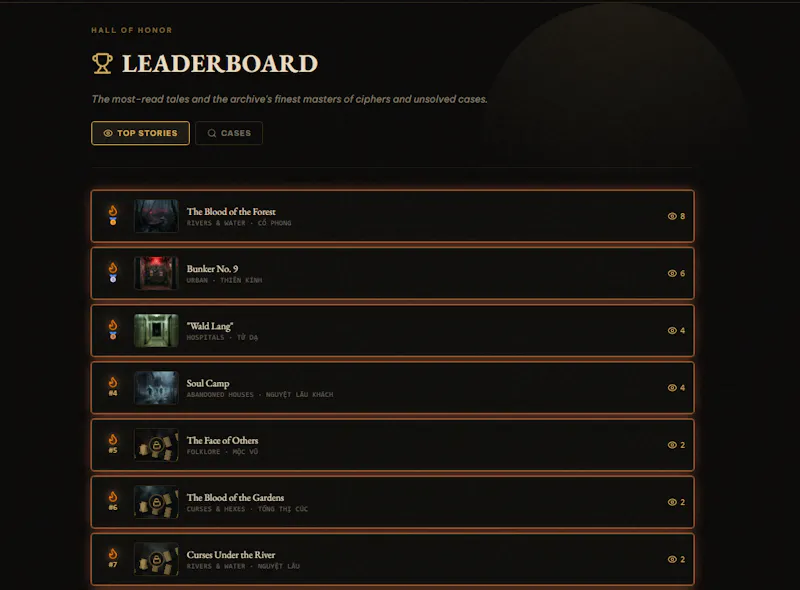 The UnTolds screenshot 2