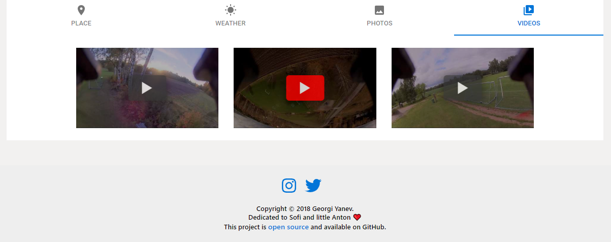 FPVtips gallery image