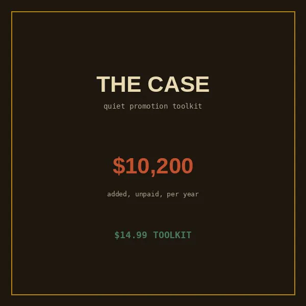 The Case — Quiet Promotion Toolkit