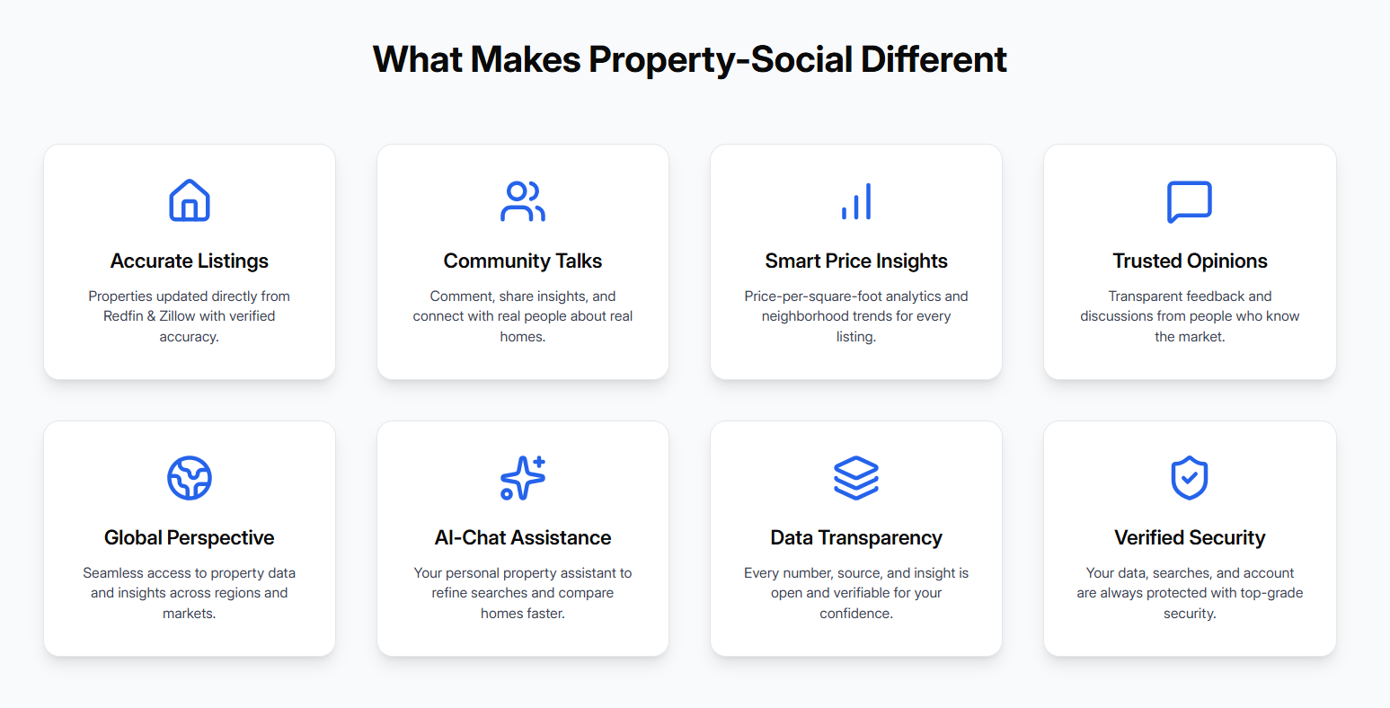 Property Social - Screenshot 2 showing product features and functionality