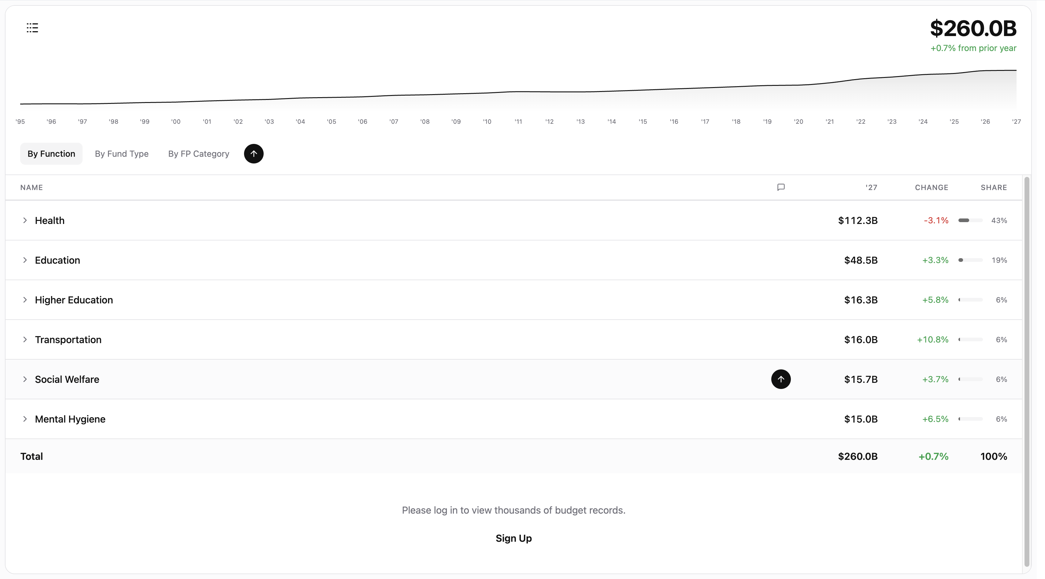 NYSgpt | GovTech - Screenshot 2 showing product features and functionality