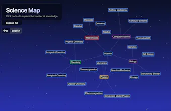The Map of Science gallery image