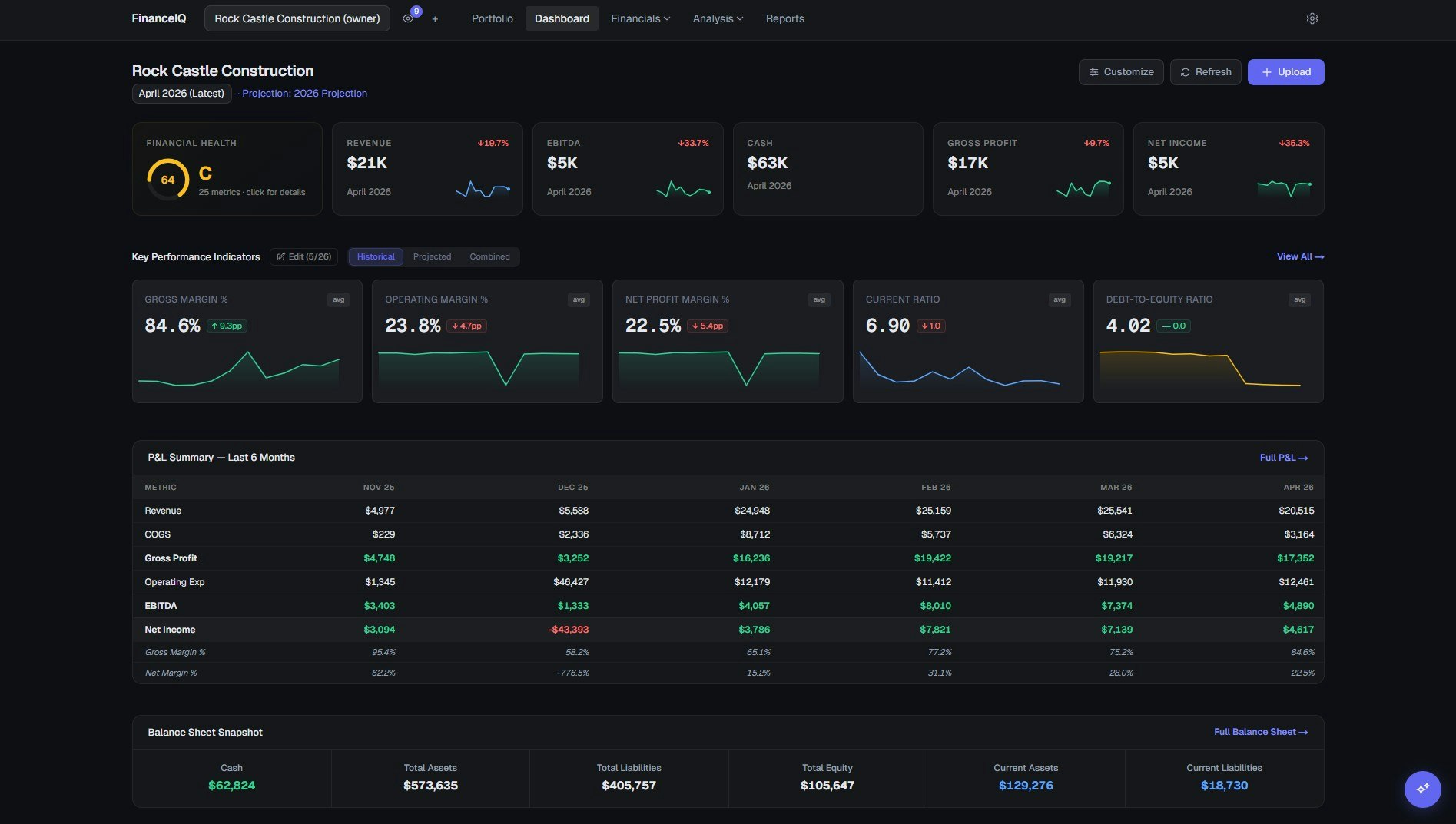 FinanceIQ gallery image